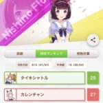 【ウマ娘】フラワーの相性……どうして😭