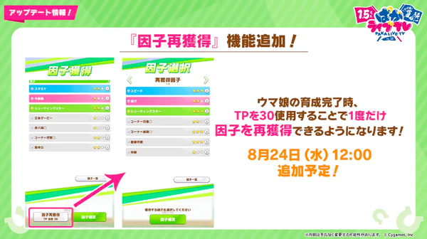 【ウマ娘】「因子再獲得」機能のTP30消費って何気に重くね？