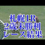 【競馬】パクパクデスワの3戦目は3着で馬券に絡む　最後いい脚も見せる