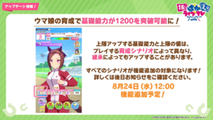 【ウマ娘速報】ウマ娘の基礎能力が1200以上突破が可能になる上限解放機能が追加予定！