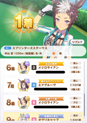 【ウマ娘】キャラ貧ワイ、レオ杯の選択肢がバクシンたわけキングしかない