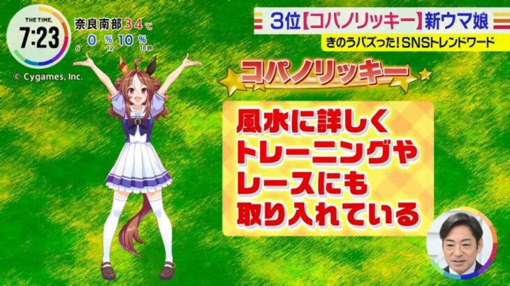 【ウマ娘】朝のニュース番組でコパノリッキーが取り上げられるｗｗｗ