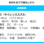 【ウマ娘】「あなたをウマ娘化したら」の診断メーカーが話題に