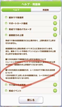 【ウマ娘】1200を超えて上昇した分のステータスはレース中に与える影響が小さくなる模様