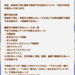 【悲報】新たにG1レース因子と継承相性に関する不具合が判明