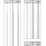 【ウマ娘民の反応】Appストアの有料アプリ、アプリ内課金が10月5日より3割値上げ…ウマ娘にも影響あるのだろうか？