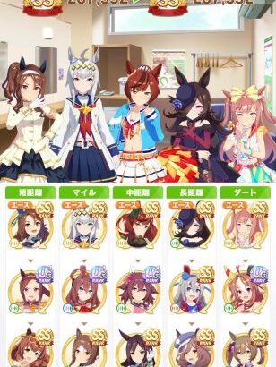 【ウマ娘】1.5周年アプデ後の競技場使用率ランキング　マイルに嫁マヤノだと…？