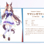 【ウマ娘】そよ風というには〇〇すぎたゼファーさん