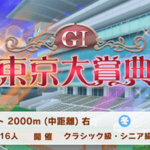 【ウマ娘】もしかして次のチャンミは東京大賞典なの？