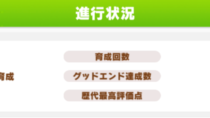 【ウマ娘】サービス開始時からレンタル育成だけをした場合の育成回数を計算してみた