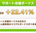 【ウマ娘】トレーナーさんたちの応援ボーナスの数値はどんな感じ？