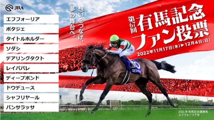 【競馬】有馬記念のファン投票が始まったぞ！みんなはどの馬に投票した？