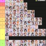 【ウマ娘】このゲームは育成ウマ娘の格差もひどいよな