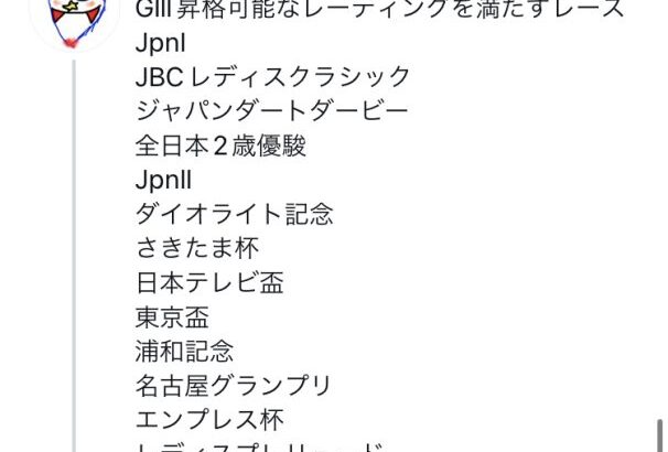 【競馬】JRAのGⅠ昇格可能なレーティングを満たすレース