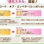 【ウマ娘】カイチョーは超強化で皇帝の威厳を取り戻しそうだな