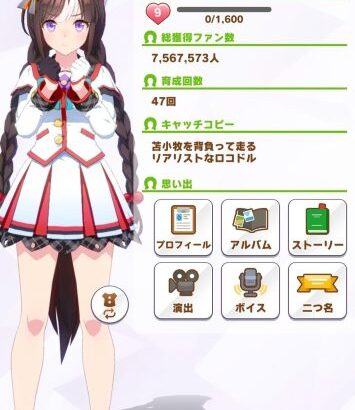 【ウマ娘】バレンタインキャンペーンに向けてちゃんと親愛度上げてるか？