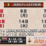 【競馬】高知競馬で協賛レース『ライスへ愛を叫ぶ特別』（2回目）