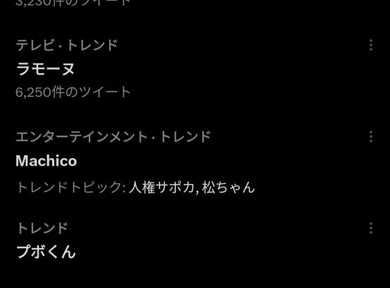 【ウマ娘】トレンドが新ガチャ関連で独占されてしまう