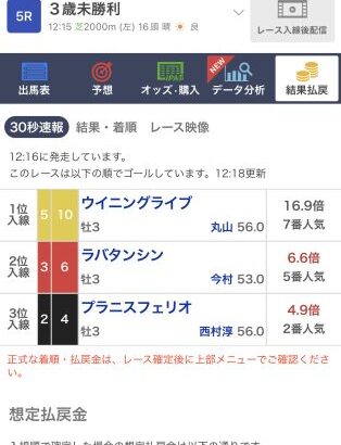 【競馬】今日の新潟5Rで『ウイニングライブ』が7戦目で初勝利！