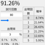 【ウマ娘】まさか無料70連でSSR0枚の人はおりゃんよな？