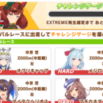 【ウマ娘】レーシングカーニバルが開催！今回は高松宮杯を勝ったことのある5人から！