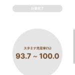 【LOH】東京2400はどのくらいスタミナ必要になりそう？