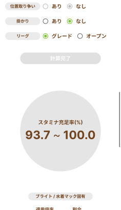 【LOH】東京2400はどのくらいスタミナ必要になりそう？