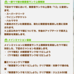 【速報】クリーク・チケゾー・ウララの親愛度ランク上限解放予告