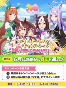 【ウマ娘】6月1日から3日までDMMのポイントバックキャンペーン第2弾が開始！