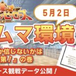 【LOH】5月2時点でのルムマ100戦統計