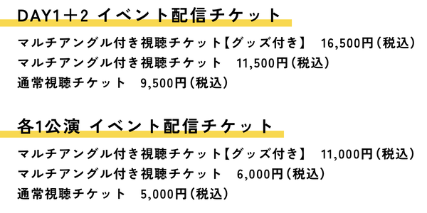 ウマ娘イベントの配信チケットの価格高くない