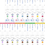 ウマ娘民の反応宝塚記念の枠順が確定イクイノックス3枠5番ジャスティンパレス5枠9番