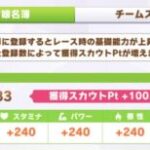 【ウマ娘】ウマ娘名簿を埋めるときに苦労した子は居た？