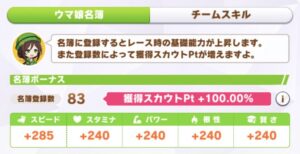 【ウマ娘】ウマ娘名簿を埋めるときに苦労した子は居た？