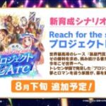 【ウマ娘】2.5周年で来る可能性がある新衣装は誰になるだろう？