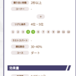 ウマ娘タルマエで因子周回してるの俺だけ  何に使うの継承固有弱いぞ