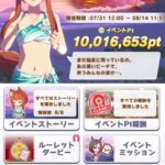 【ウマ娘】イベントpt1000万越えワロタwwwww