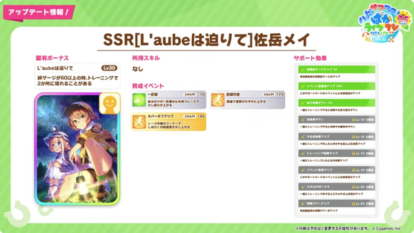 【ウマ娘】SSR「佐岳メイ」は何凸で許される？