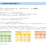 【ウマ娘】最近限定ショップが3回開かないんだけど