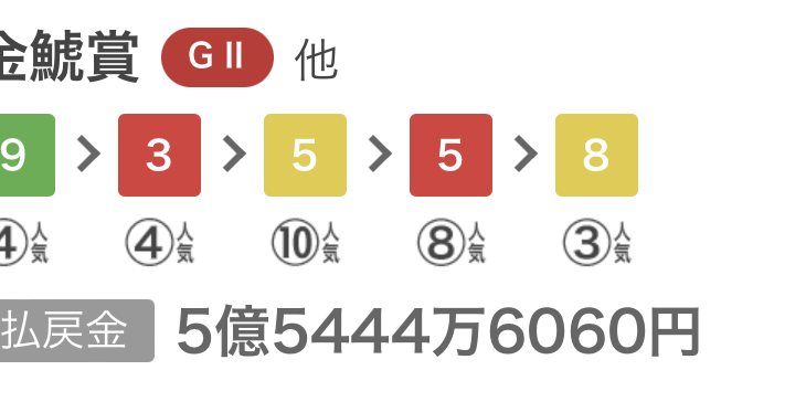 【競馬】今週のWIN5、的中が1票！払戻金は4億円超え！