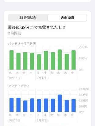 【ウマ娘】DMM版もやってる人は課金はやっぱDMM？