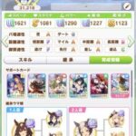 【ウマ娘】凱旋門チャンミのTier1は割とマジで差し全般だぞ！