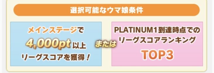 【LOH】推し称号とプラチナ4を両立させるために4人育成してる人もいる