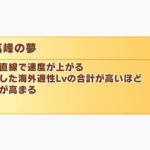 【ウマ娘】シナリオ金スキル「最高峰の夢」って取る価値ある？