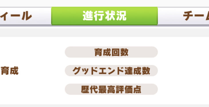 【ウマ娘】ルムマ保存レースの参加者の育成回数調べたらヤバかった