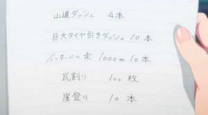 【ウマ娘】申請すればトレーニングの為に学業を休んでも大丈夫？