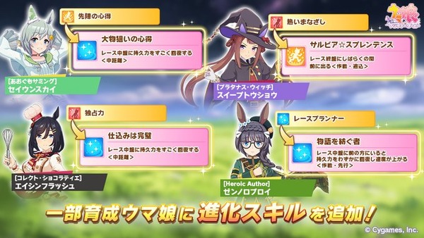 【ウマ娘】ロブロイの進化スキルも純粋な強化だよね