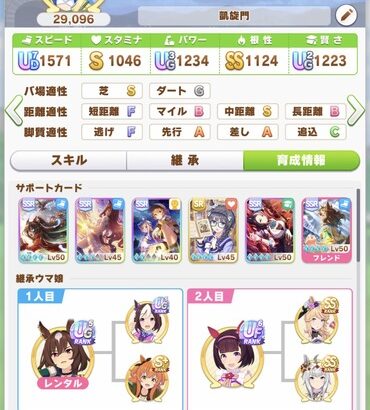 【ウマ娘】すっかり廃課金ゲーになってもう勝てないや