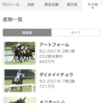 【競馬】23年のクラシックは15年クラシック世代の子がやりたい放題だったな