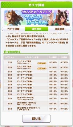【ウマ娘】セレクトピックアップサポートカードガチャ開催！ピックアップの設定はいつでも変えられるみたい